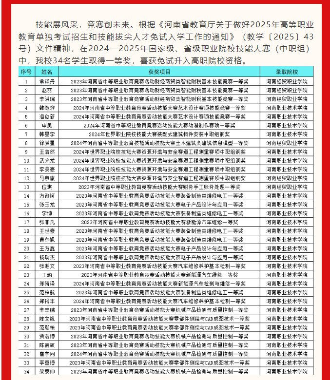 微信图片_20250509144932