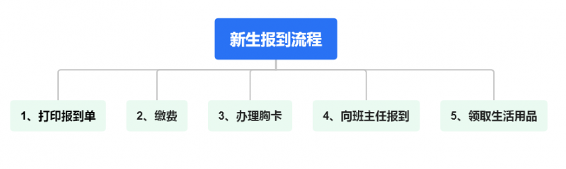 微信图片_20250714152240