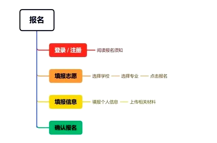 微信图片_20250804151927