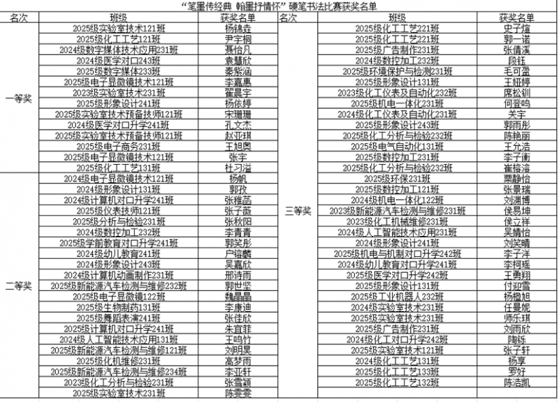 微信图片_2026-04-29_230025_423